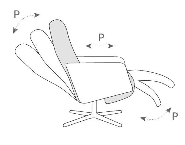 Stressless Zeichnung mit den Powerfunktionen